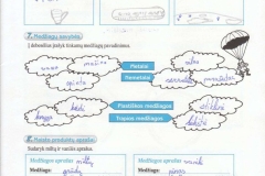 13_biologija_5_klase_virselis_eureka