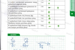 49_matematika_formule_5_klase_2dalis