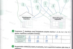 58_matematika_formule_5_klase_2dalis