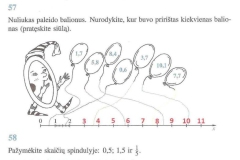 21_matematika_ir_pasaulis_5_klase_2dalis