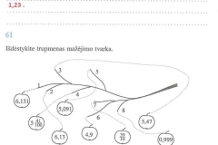 22_matematika_ir_pasaulis_5_klase_2dalis