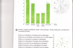 15_matematika_ir_pasaulis_6_klase_prat