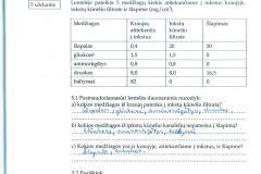 17_7_klase_biologija_biologijos_1_pratybos33_