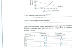 18_7_klase_biologija_biologijos_1_pratybos33_