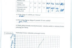 67_7_klase_biologija_biologijos_1_pratybos33_