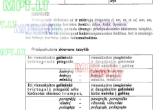 26_7_klase_lietuviu_kalba_kurso_konspektas_