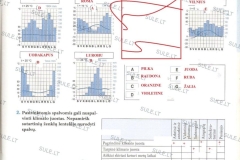 29_7_klase_geografija_zeme1dalis_