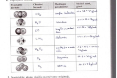 11_9klase_chemija_chemijos_pratybos_p_