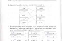 12_9klase_chemija_chemijos_pratybos_p_