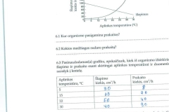 biologija7kl2dalis-15