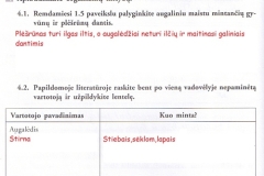 biologija8kl1dalis-3