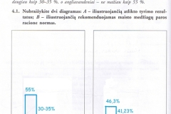 biologija8kl1dalis-5