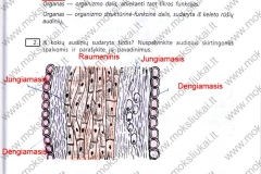 biologija9kl1dalis-8