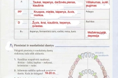 biologija9kl-18