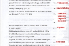 chemija8kl1dalis-42