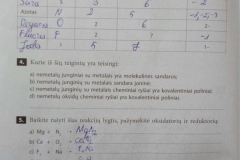34_10_klase_chemija_pratybos_a