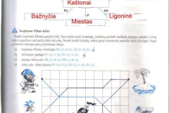 7_geografija_6_klase_zeme_1dalis