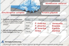 geografija6kl2dalis-10