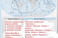 geografija7kl1dalis-10