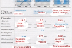 geografija7kl1dalis-23