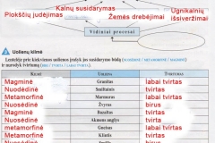 geografija7kl1dalis-7