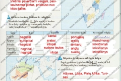 geografija7kl2dalis-11