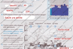 geografija7kl2dalis-3