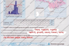 geografija7kl2dalis-4